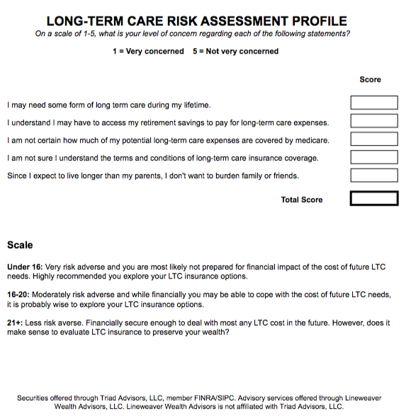 Long-Term Care Risk Assessment | Lineweaver Financial Group